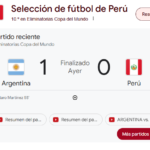 Selección peruana al límite: La realidad de las eliminatorias al mundial 2026
