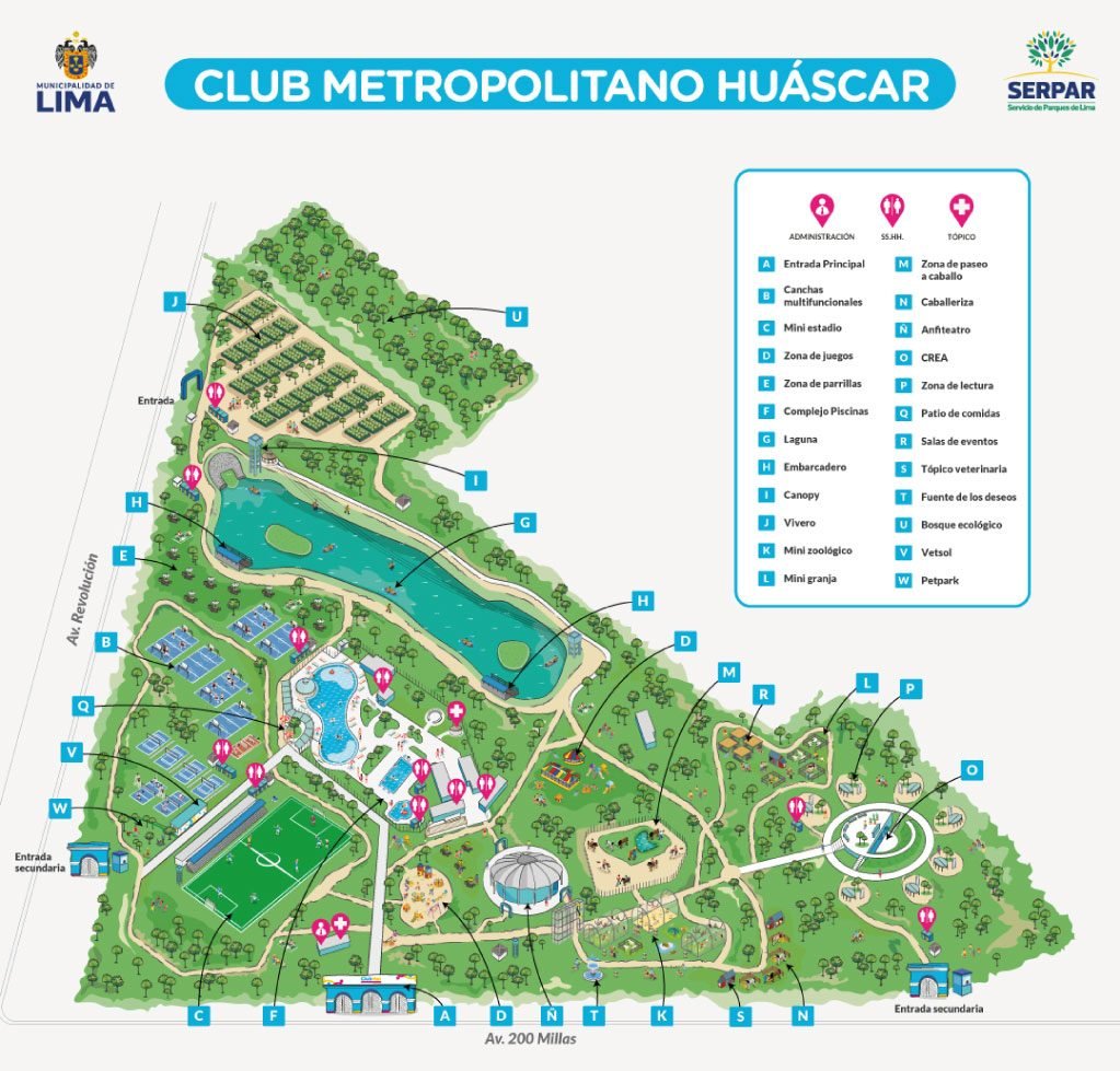 club o parque zonal huascar-mapa-interno-